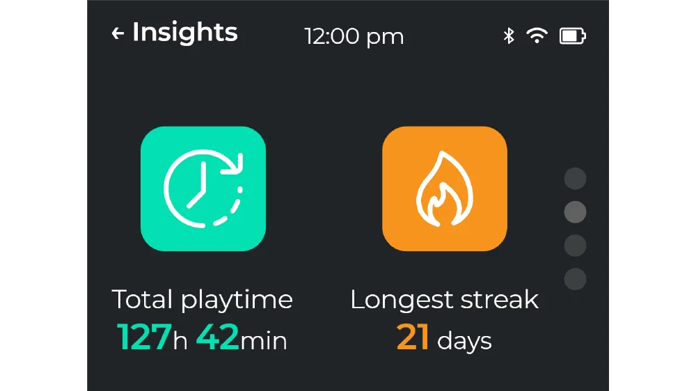 Streak Overview